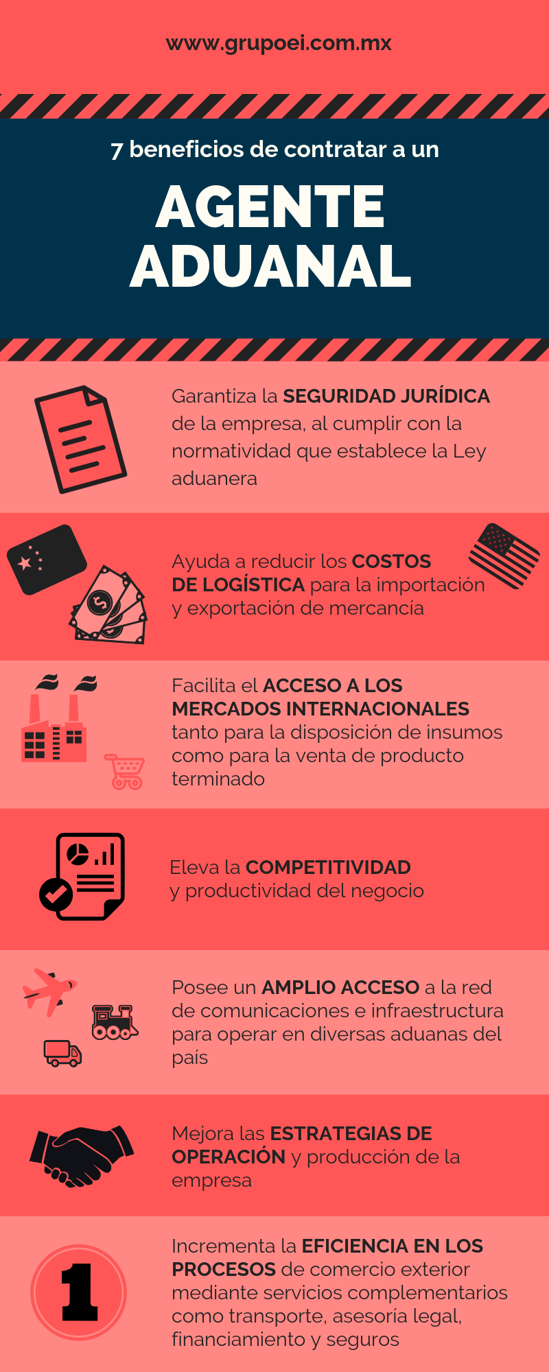 7 Beneficios De Contratar Un Agente Aduanal [Infografía]